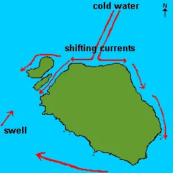 Current Nusa Penida